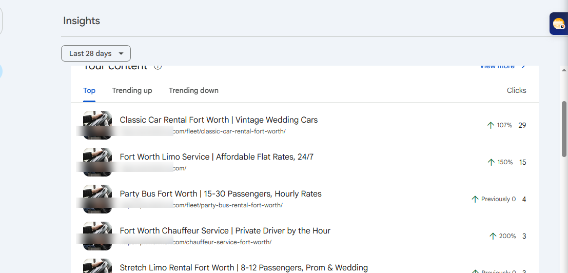 Search Console top-performing pages by clicks — previous SEO work